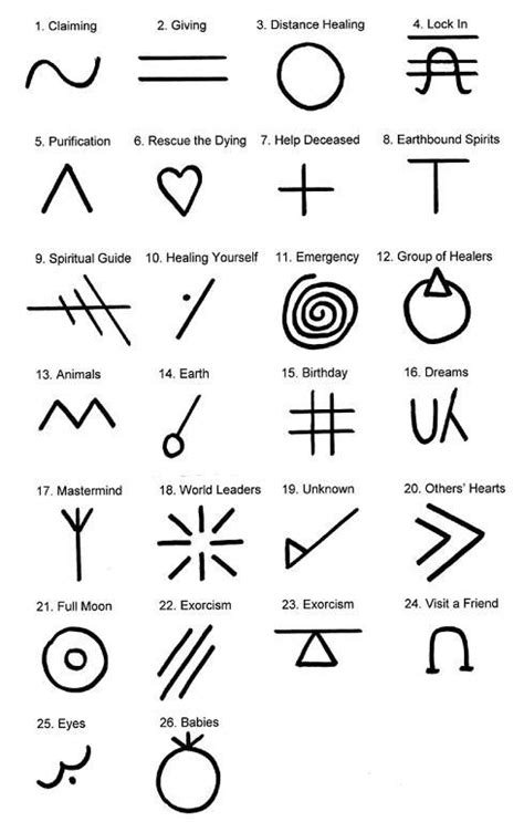 Caryl Runes and Ancient Egyptian Hieroglyphics: Parallels and Crossroads